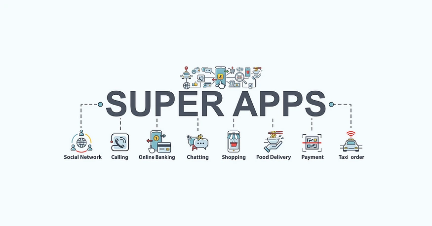 SuperApps SofTim