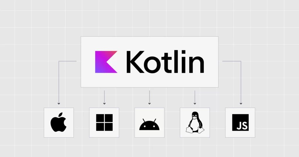 Kotlin Multiplatform SofTim