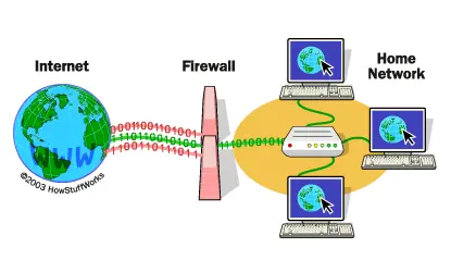 Seguridad en Apps y Sistemas SofTim